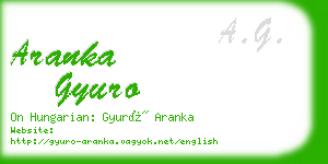 aranka gyuro business card